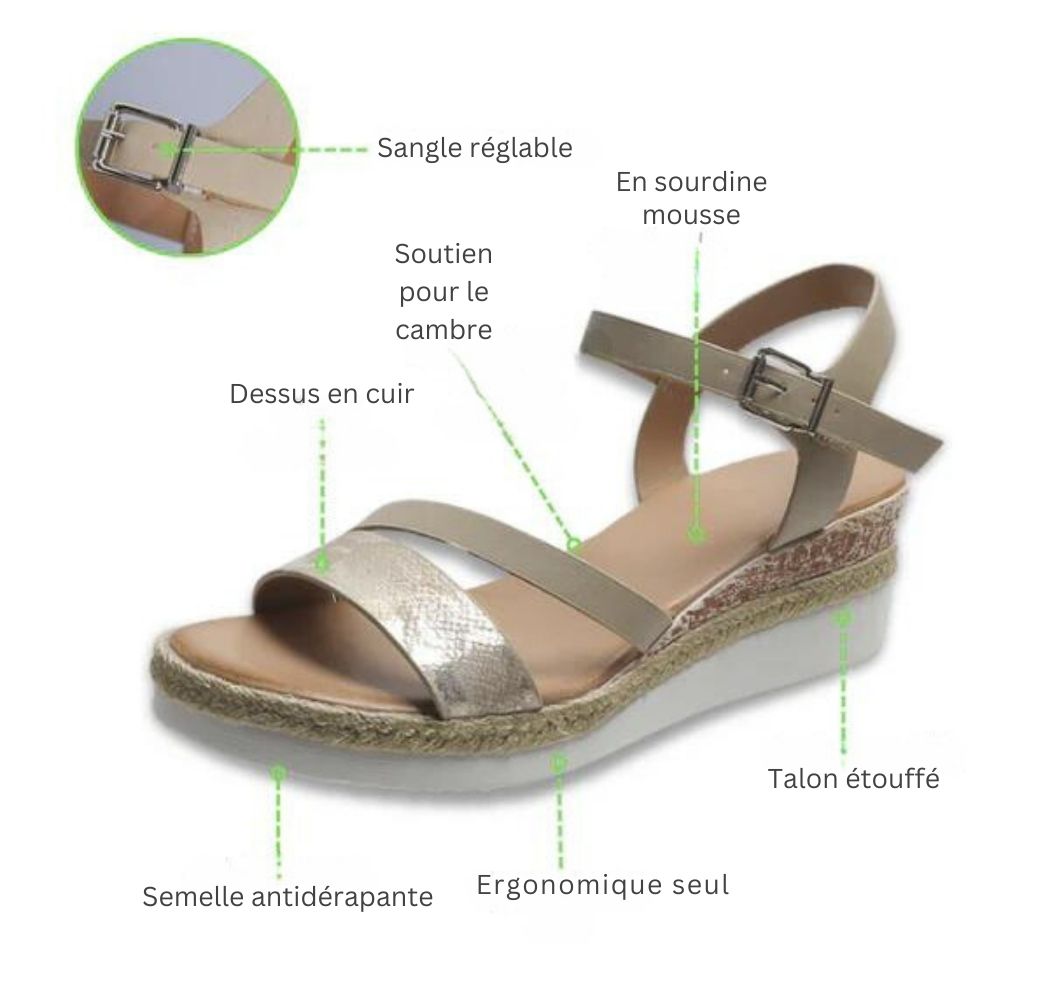 Sandales orthopédiques Wedge Buckle Strap