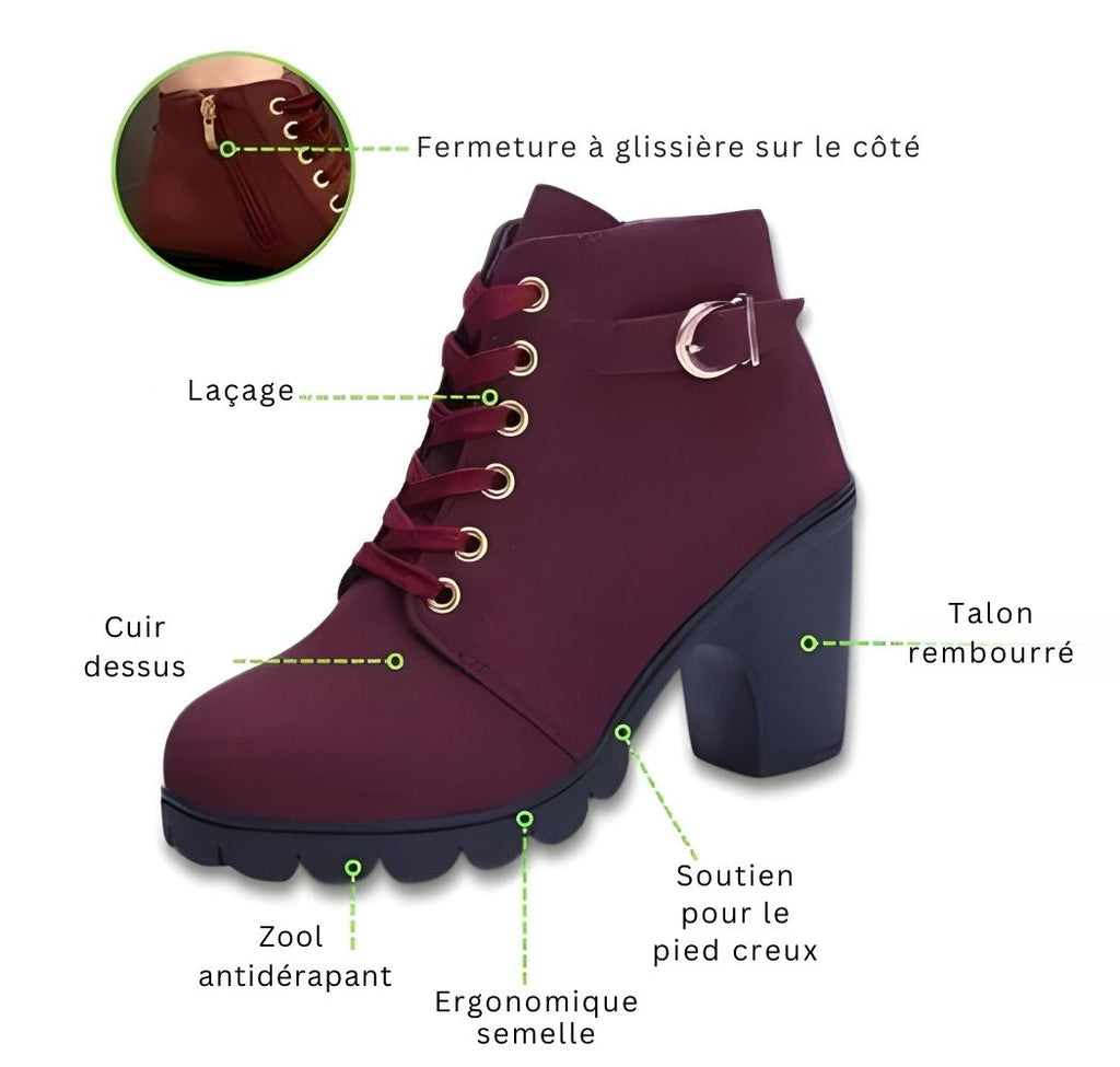 Bottines orthopédiques modernes