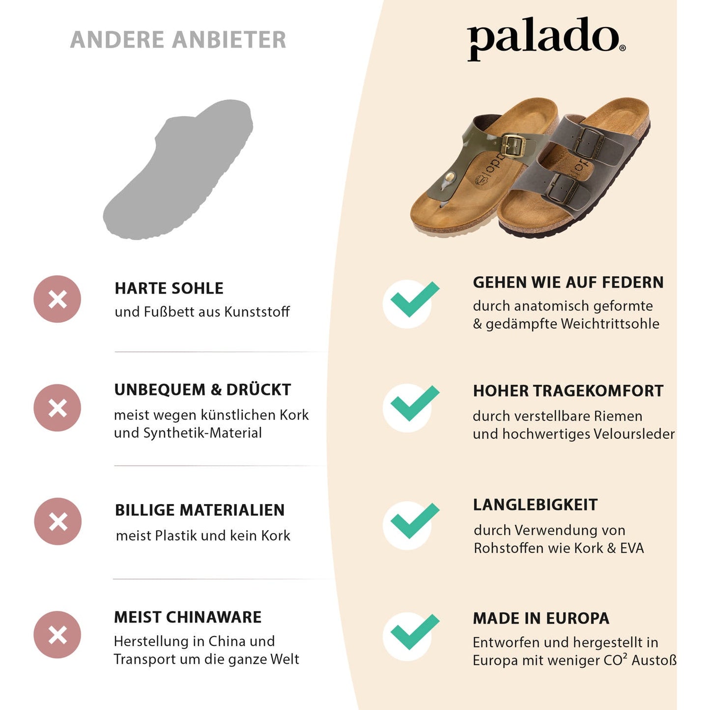 Sandales d'été orthopédiques de soutien et de style