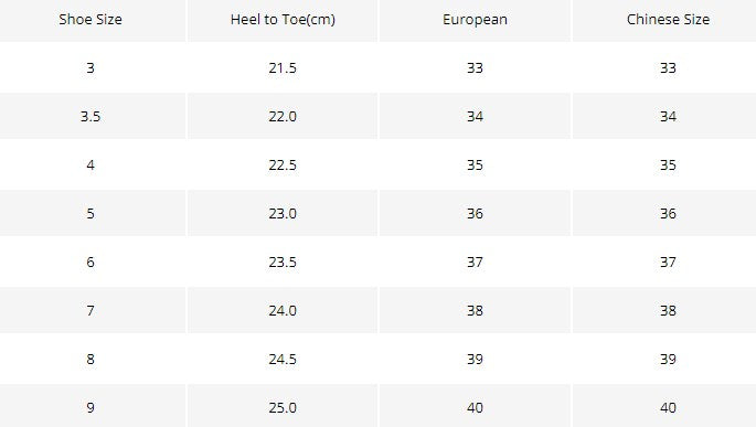 Talons d'été orthopédiques modernes et confortables
